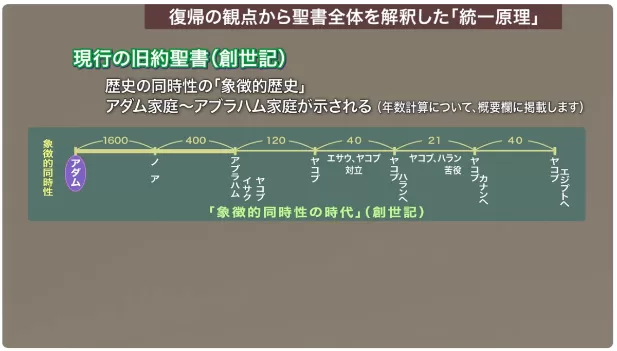 Kogensha News App